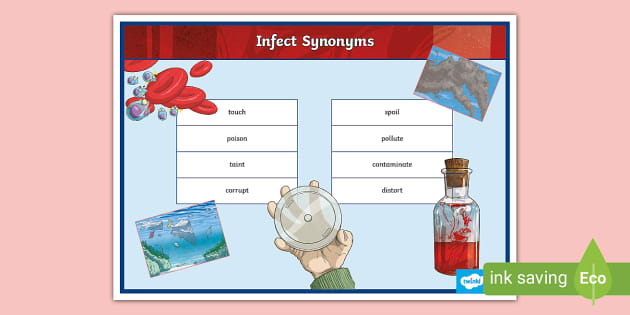 Poniesione synonim