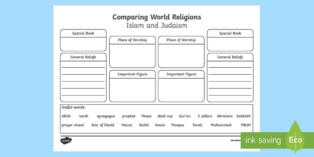 comparing-islam-and-judaism-worksheet-lehrer-gemacht