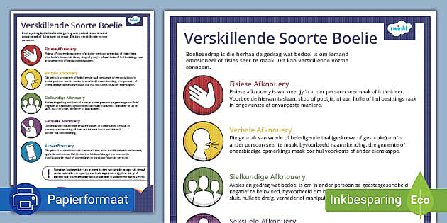 Verskillende Soorte Boelie - Plakkaat (teacher made)