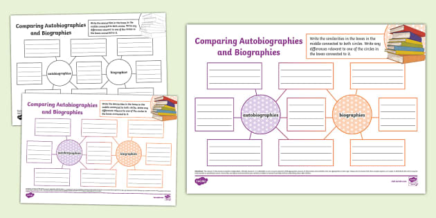 Comparing Autobiography and Biography Mind Map - Twinkl