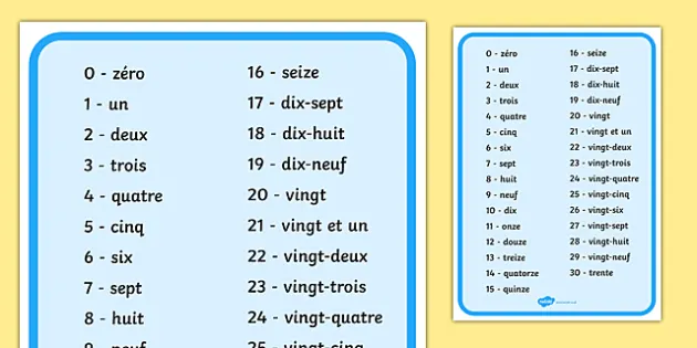 Pronunciation french 19 in French pronunciation