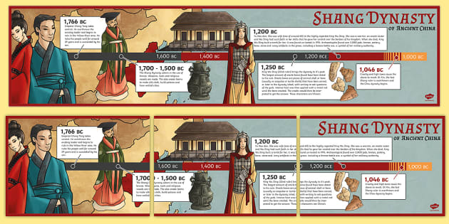 The Shang Dynasty Of Ancient China Timeline Shang Dynasty 