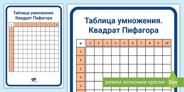 2 в таблице пифагора. Таблица Пифагора для изучения таблицы умножения. Таблица Пифагора умножение пустая распечатать для ребенка. Таблица Пифагора умножение распечатать для ребенка.