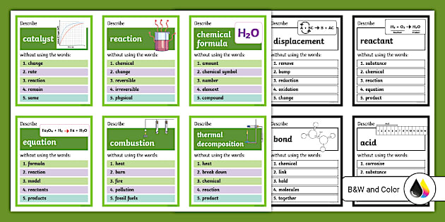 Can You Guess? Chemical Reactions Card Game for 6th-8th Grade
