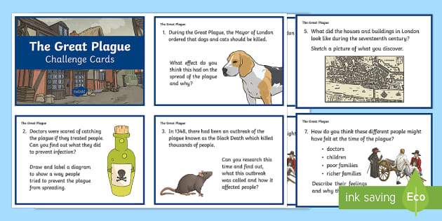 The Black Death KS2 Research Questions - Primary Resources