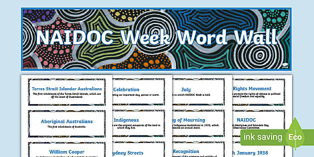 Anzac Day Word Wall Vocabulary