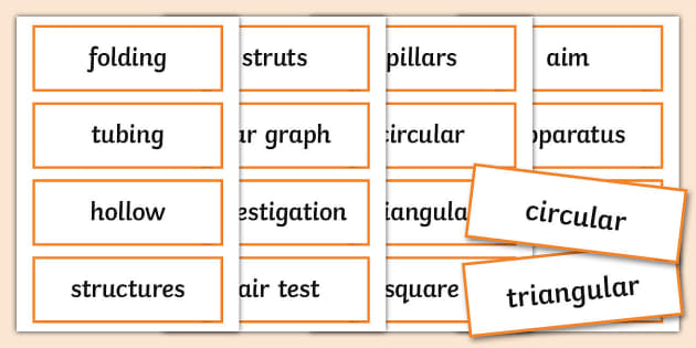 Grade 4 NS: Strengthening Materials: Word Cards - Twinkl