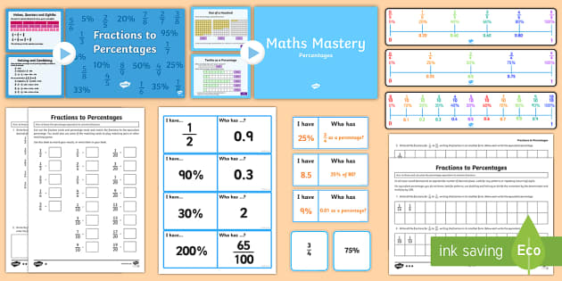 UKS2 Turning Fractions into Percents Resource Pack