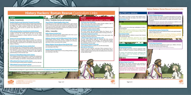 Roman Rescue KS2 Ancient Romans Story & Curriculum Links - Twinkl
