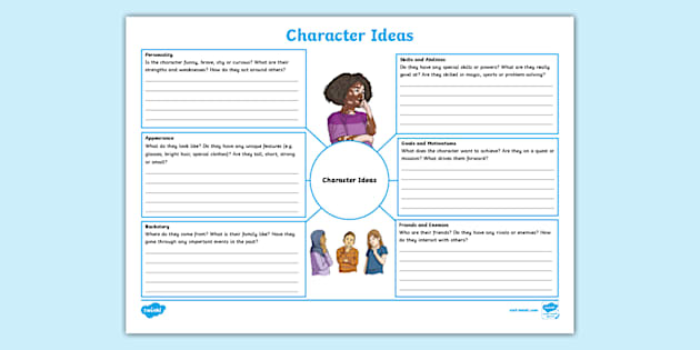 Character Ideas Mind Map Template - Twinkl