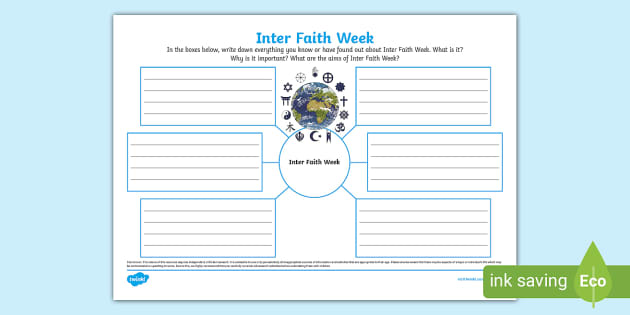 Inter Faith Week Mind Map Interfaith Week Teacher Made