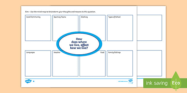 Can We Belong To More Than One Culture Worksheet - Twinkl
