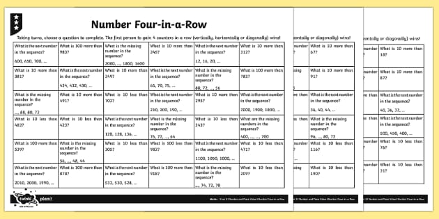 Y3 Place Value and Number Four in a Row Differentiated Board Game