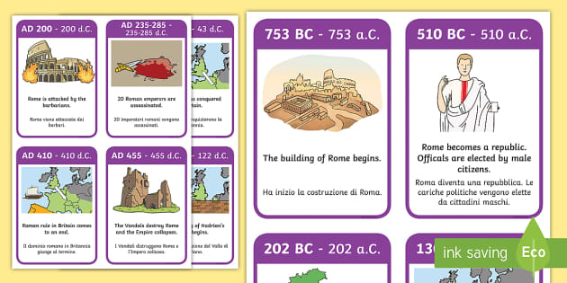 Roman Empire Timeline Flashcards English/Italian - Roman Empire ...