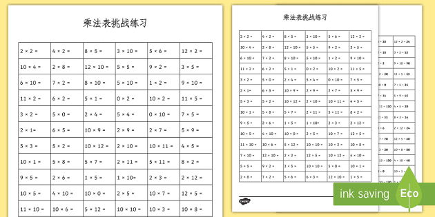 乘法表计算练习 乘法表 计算联系 Twinkl