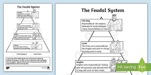 medieval knight diagram