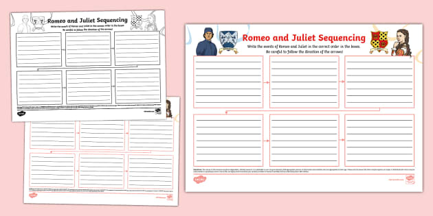 Romeo and Juliet Sequencing Mind Map (teacher made) - Twinkl