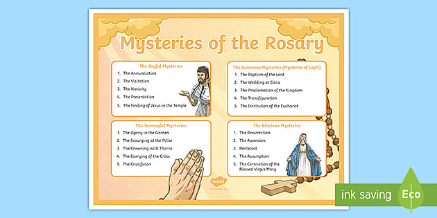 Mysteries Of The Rosary Posters And Coloring Pages