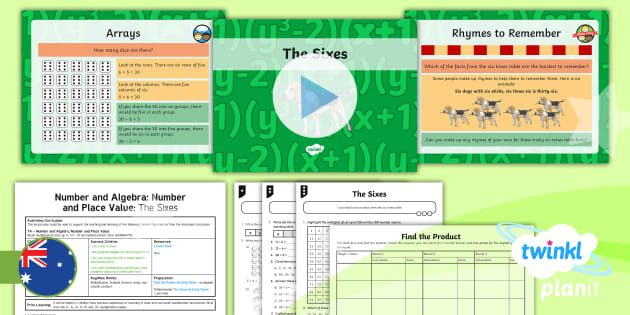 PlanIt Mathematics Year 4 Number and Algebra: Number and Place Value: