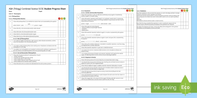 Bioenergetics Topic Checklist | AQA Combined Science