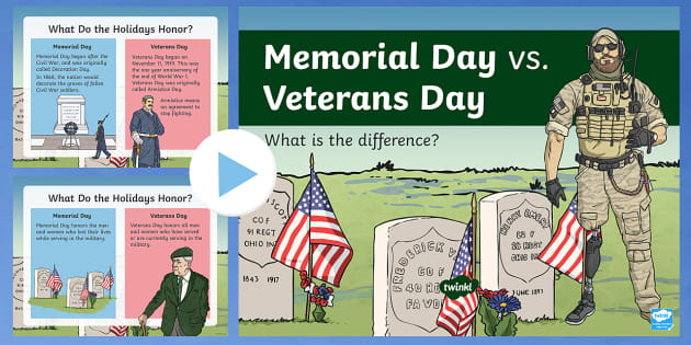 US2 T 339 Memorial Day Vs Veterans Day Powerpoint Ver 1 