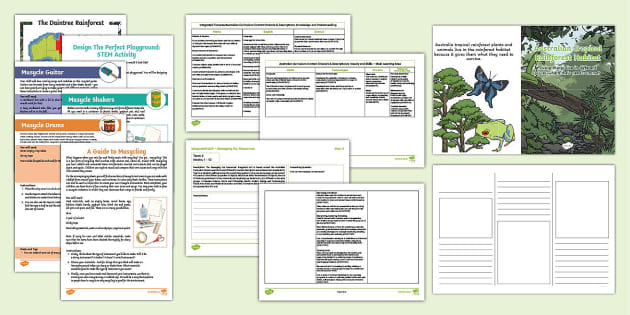 Managing Our Resources IU Yr 4 Wk 9-10 (Teacher-Made)