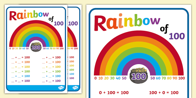 Ten　Twinkl　(teacher　made)　Display　to　Rainbow　Poster