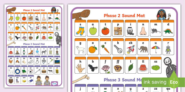 Ourselves Phase 2 and 3 Sound Mat (teacher made) - Twinkl