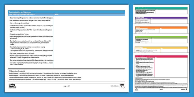 EYFS Development Matters Ages 3-4 Observation Template