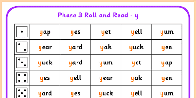 Phase 3 Y Phoneme Roll And Read Mat