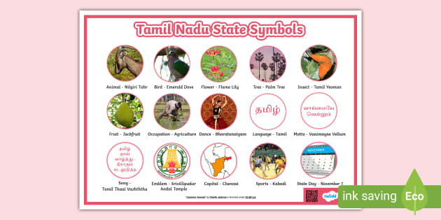 National Symbols Meaning In Tamil