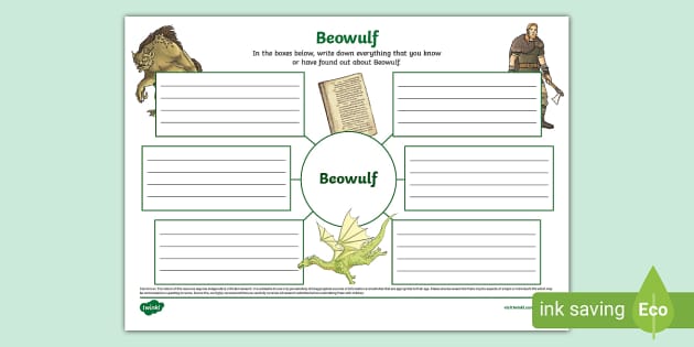 Beowulf Mind Map,Beowulf (teacher Made) - Twinkl