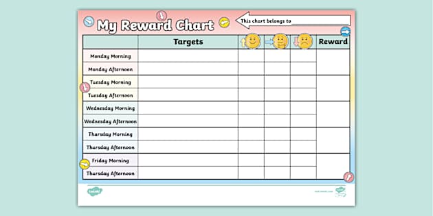 Behaviour Management Printable Reward Charts | Twinkl SEND