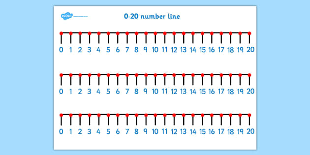 Количество линий 1. Числовая ось до 20. Number line. Числовая ось от 0 до 100. 0 To 20 number line.