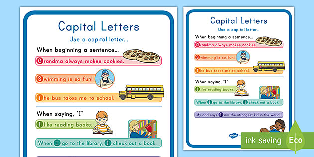 Kindergarten Capital Letters Poster teacher Made 