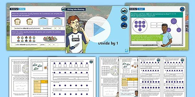 Divide By 1 Teaching Pack - Year 4 Division Worksheets