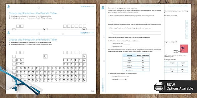 Periodic Table Groups and Periods