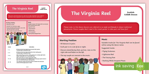 How to Dance The Virginia Reel Instruction Poster