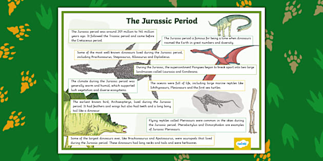 Fun Facts about the Jurassic Period Display Poster - Twinkl