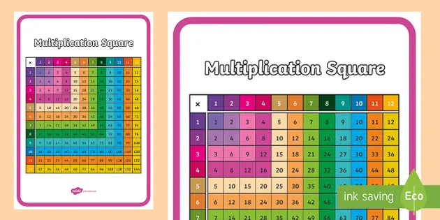 NUMERACY RESOURCE A4 Poster KS1/KS2 Multiplication Grid and Hundred Square 