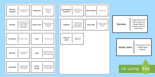 Energy Patience Glossary Activity (teacher made) - Twinkl