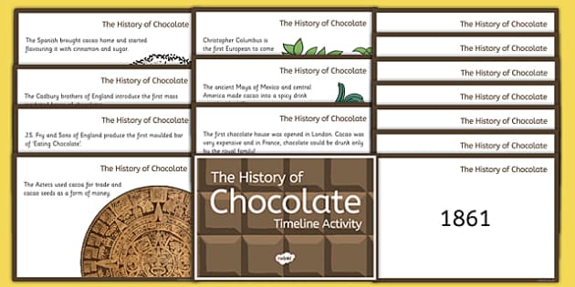 The History Of Chocolate Timeline Ordering Activity Cards The History Of Chocolate Timeline Ordering Activity Cards