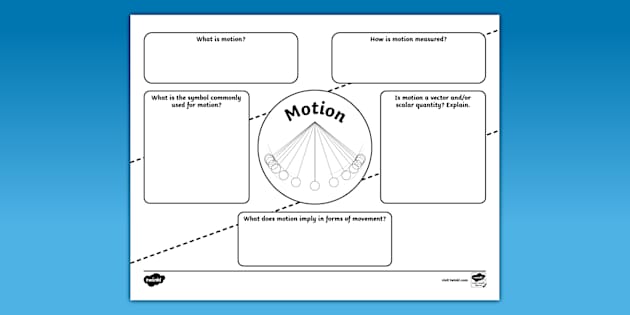 Motion Mind Map Activity for 6th-8th Grade - Twinkl