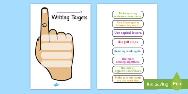 Five Finger Strategy Hand (Teacher-Made) - Twinkl