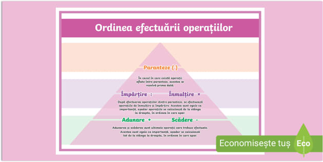 ordinea efectuarii operatiilor clasa 3 proiect didactic