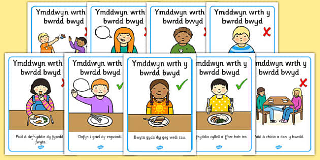 Posteri Arddangos Ymddwyn wrth y bwrdd bwyd (teacher made)