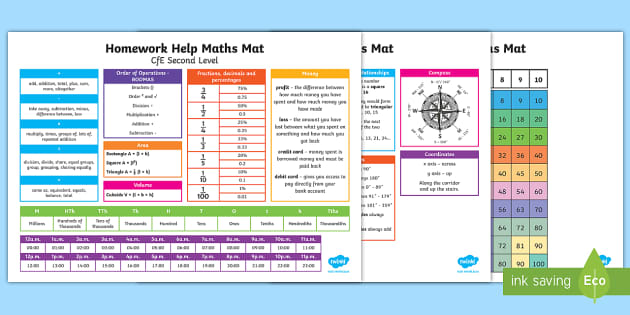 Ipc homework help
