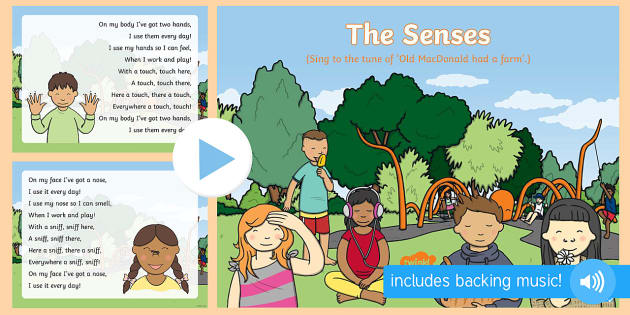 The Senses Song Powerpoint 0695