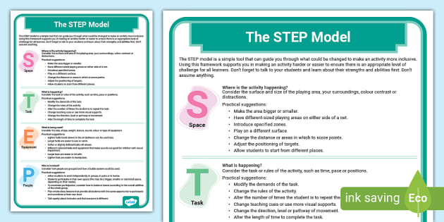 The STEP Model (Teacher-Made) - Twinkl