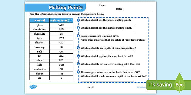 solids-and-liquids-melting-points-worksheet-teacher-made